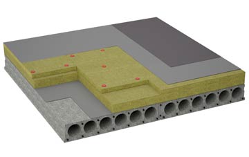 considerations of Handsacre flat roofing insulation